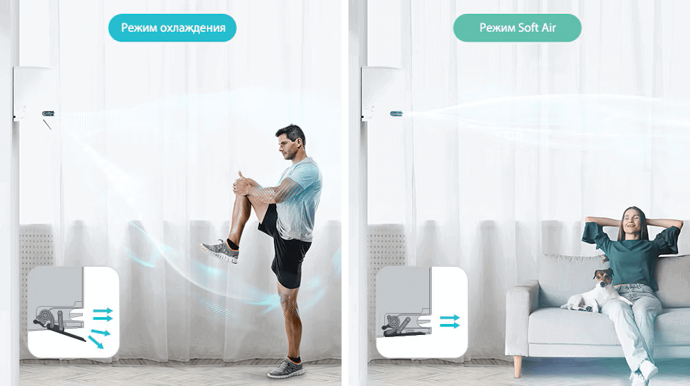 LG DELUXE PRO. H24S1D Inverter. Ионизатор Plasmaster Ionizer Plus. Управление направлением воздушного потока 3D. Очистка Freeze Cleaning. Мягкого охлаждения Soft Air. Встроенный Wi-Fi модуль. Голосовое управление. изображение 19 купить в Минске