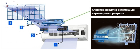 DAIKIN STYLISH SILVER. FTXA50BS/RXA50B inverter. Серебристый матовый. Технология STREAMER. Интеллектуальный термодатчик. изображение 18