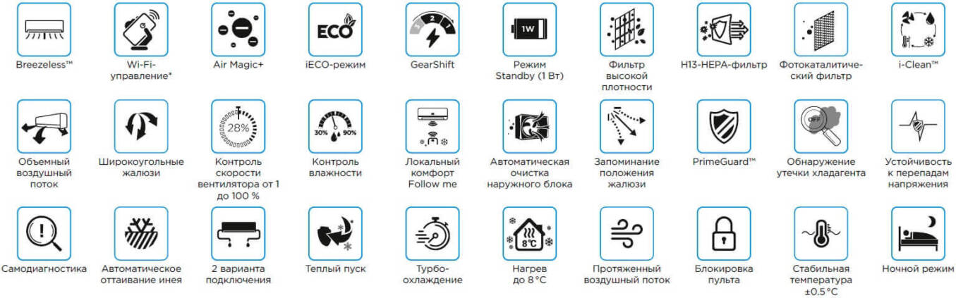MIDEA BREEZELESS E. MSFE1S-24FRN8G1/MOFE1-24FRN8G1 Inverter. Режим Smart Sleep. Технология очистки воздуха AIR MAGIC+. Воздухораспределение Breezeless. Модуль Wi-Fi. 15 MIDEA BREEZELESS E. MSFE1S-24FRN8G1/MOFE1-24FRN8G1 Inverter. Режим Smart Sleep. Технология очистки воздуха AIR MAGIC+. Воздухораспределение Breezeless. Модуль Wi-Fi. изображение 7 купить в Минске