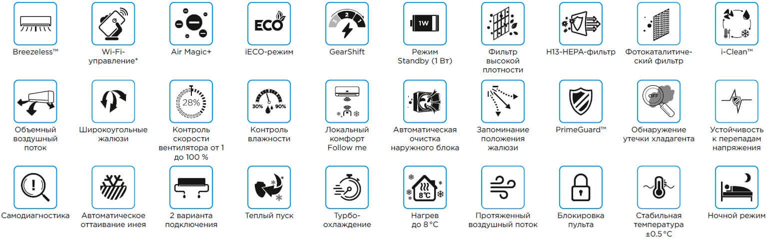 MIDEA BREEZELESS E. MSFE1S-12FRN8G1/MOFE1-12FRN8G1 Inverter. Режим Smart Sleep. Технология очистки воздуха AIR MAGIC+. Воздухораспределение Breezeless. Модуль Wi-Fi. 15 MIDEA BREEZELESS E. MSFE1S-12FRN8G1/MOFE1-12FRN8G1 Inverter. Режим Smart Sleep. Технология очистки воздуха AIR MAGIC+. Воздухораспределение Breezeless. Модуль Wi-Fi. изображение 7 купить в Минске