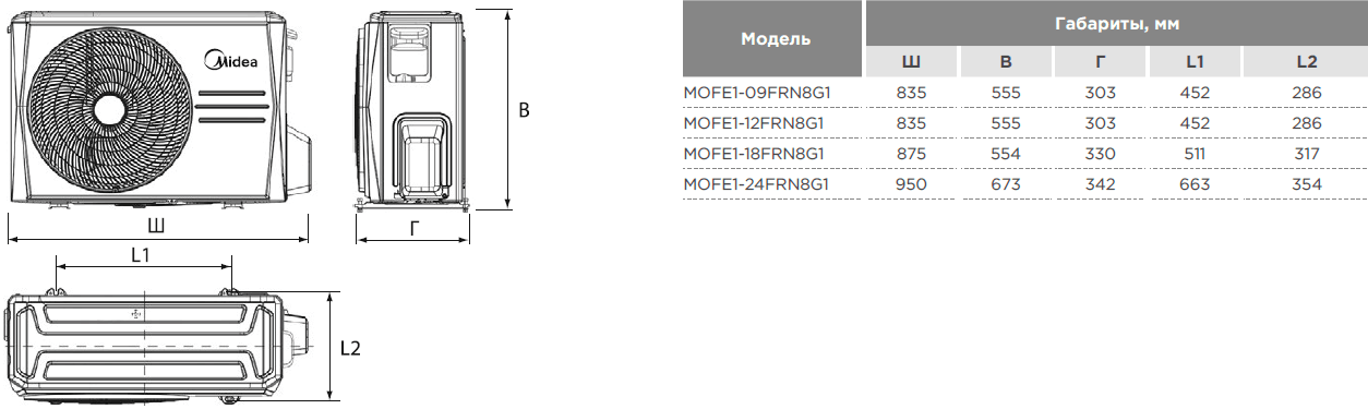 MIDEA BREEZELESS E. MSFE1S-12FRN8G1/MOFE1-12FRN8G1 Inverter. Режим Smart Sleep. Технология очистки воздуха AIR MAGIC+. Воздухораспределение Breezeless. Модуль Wi-Fi. 66 MIDEA BREEZELESS E. MSFE1S-12FRN8G1/MOFE1-12FRN8G1 Inverter. Режим Smart Sleep. Технология очистки воздуха AIR MAGIC+. Воздухораспределение Breezeless. Модуль Wi-Fi. изображение 54 купить в Минске