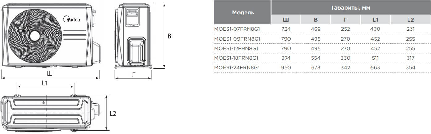 MIDEA EASY. MSES1S-24FRN8G1/MOES1-24FRN8G1 Inverter. Режим Follow Me. Технология Ecomaster. Самоочистка по технологии i-Clean. Фотокаталитический фильтр. Встроенный модуль Wi-Fi. 99 MIDEA EASY. MSES1S-24FRN8G1/MOES1-24FRN8G1 Inverter. Режим Follow Me. Технология Ecomaster. Самоочистка по технологии i-Clean. Фотокаталитический фильтр. Встроенный модуль Wi-Fi. изображение 48 купить в Минске