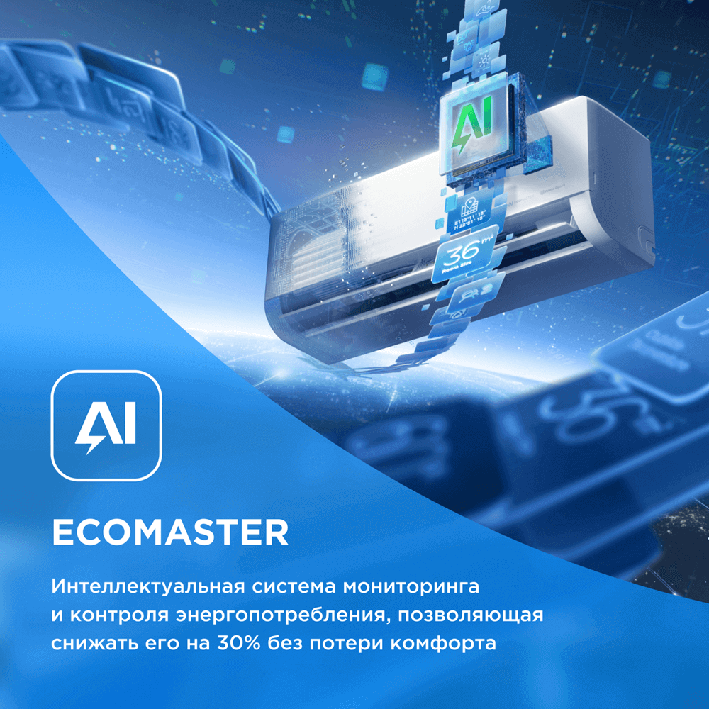 MIDEA EASY. MSES-24N8D6-I/MSES-24N8D6-O Inverter. Самоочистка по технологии Self-clean. Режим Follow Me. Технология Ecomaster. Фотокаталитический фильтр. Встроенный модуль Wi-Fi. изображение 25 купить в Минске