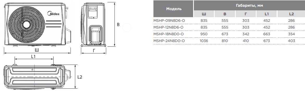 MIDEA HEATFORCE. MSHP-09N8D0-I/MSHP-09N8D0-O Inverter. Тепловой насос типа "воздух-воздух". Режим энергосбережения iЕСО. Интеллектуальный датчик присутствия Intelligent Eye. Уверенный нагрев до -30°С. 103 MIDEA HEATFORCE. MSHP-09N8D0-I/MSHP-09N8D0-O Inverter. Тепловой насос типа "воздух-воздух". Режим энергосбережения iЕСО. Интеллектуальный датчик присутствия Intelligent Eye. Уверенный нагрев до -30°С. изображение 89 купить в Минске