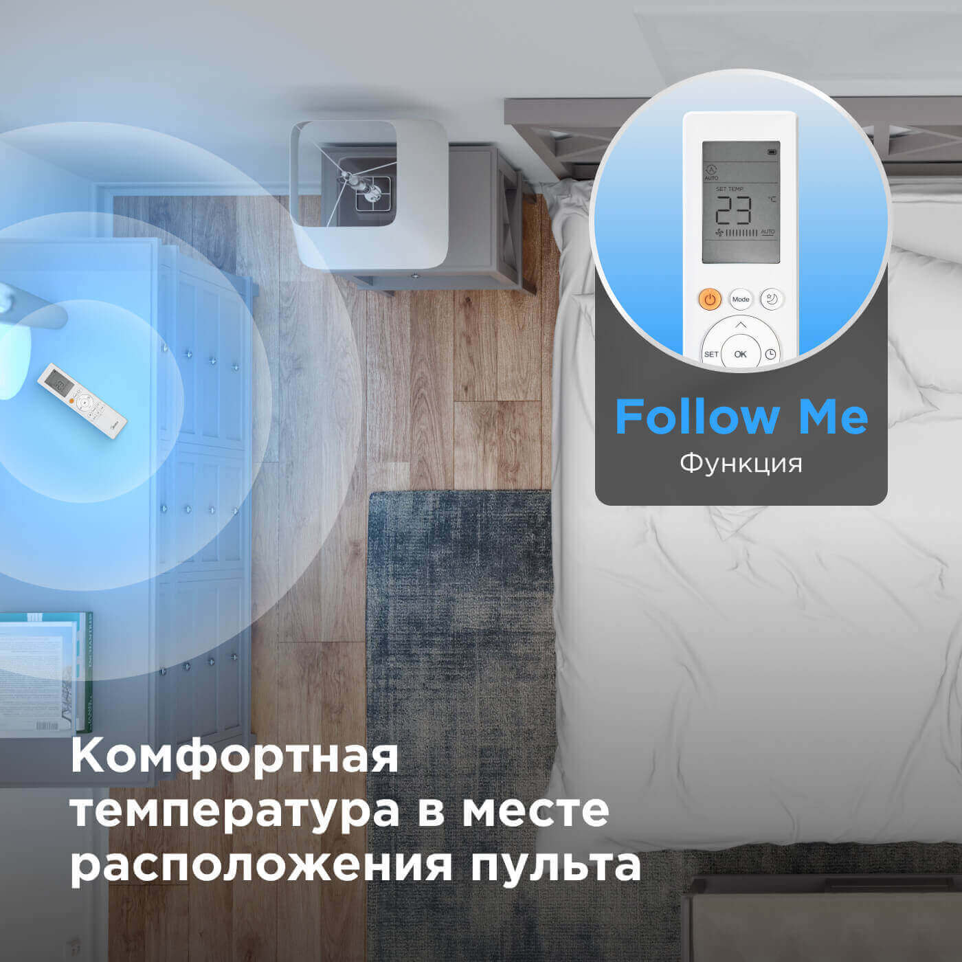 MIDEA PARAMOUNT. MSAG1-18N8D0-I/MSAG1-18N8D0-O Inverter. Функция iECO. Самоочистка по технологии Self-clean. Wi-Fi модуль (ОПЦИЯ). изображение 38 купить в Минске